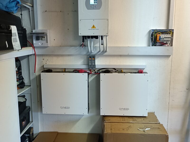 Solactive Solutions Pty Ltd